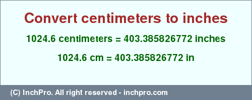 Result converting 1024.6 centimeters to inches = 403.385826772 inches