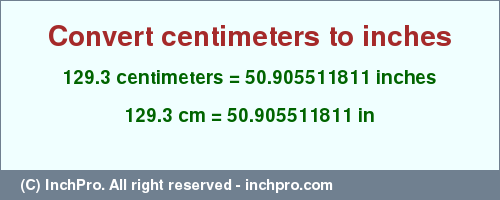 Result converting 129.3 centimeters to inches = 50.905511811 inches