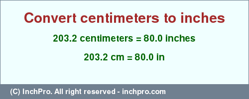 Result converting 203.2 centimeters to inches = 80.0 inches