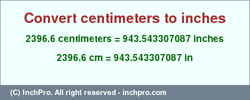 Result converting 2396.6 centimeters to inches = 943.543307087 inches