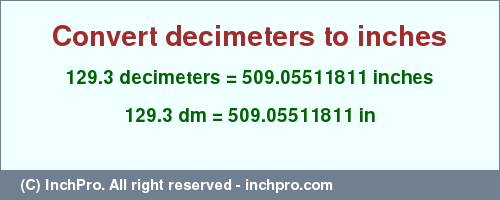 Result converting 129.3 decimeters to inches = 509.05511811 inches