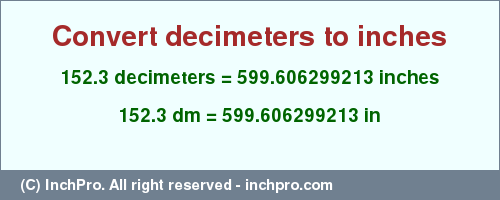 Result converting 152.3 decimeters to inches = 599.606299213 inches