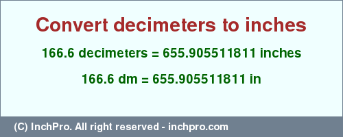 Result converting 166.6 decimeters to inches = 655.905511811 inches