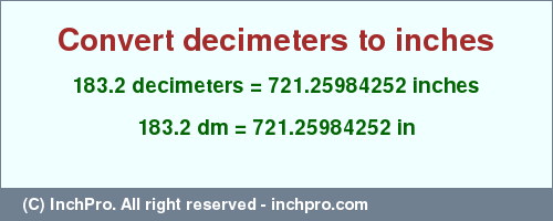 Result converting 183.2 decimeters to inches = 721.25984252 inches