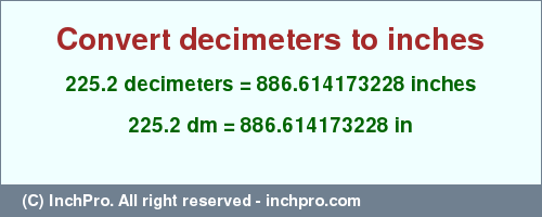 Result converting 225.2 decimeters to inches = 886.614173228 inches