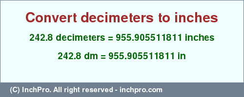 Result converting 242.8 decimeters to inches = 955.905511811 inches