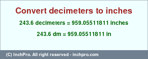 Result converting 243.6 decimeters to inches = 959.05511811 inches
