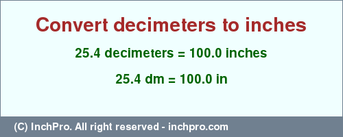 Result converting 25.4 decimeters to inches = 100.0 inches