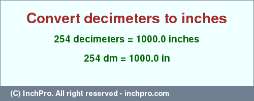 Result converting 254 decimeters to inches = 1000.0 inches