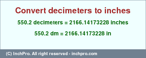 Result converting 550.2 decimeters to inches = 2166.14173228 inches