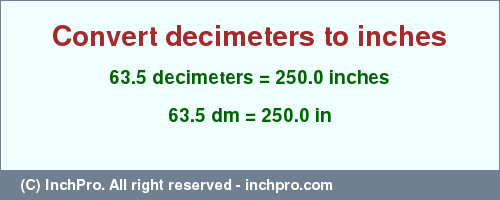 Result converting 63.5 decimeters to inches = 250.0 inches