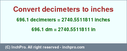 Result converting 696.1 decimeters to inches = 2740.5511811 inches