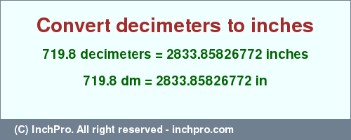 Result converting 719.8 decimeters to inches = 2833.85826772 inches