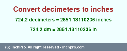 Result converting 724.2 decimeters to inches = 2851.18110236 inches
