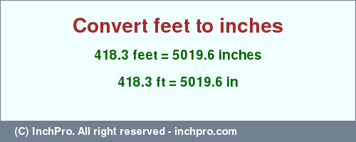 Result converting 418.3 feet to inches = 5019.6 inches