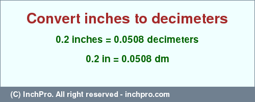 Result converting 0.2 inches to dm = 0.0508 decimeters
