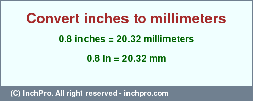 Result converting 0.8 inches to mm = 20.32 millimeters