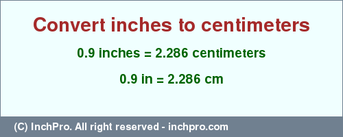 Result converting 0.9 inches to cm = 2.286 centimeters