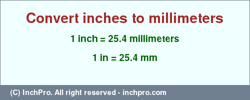 1 Inch In Mm Convert 1 Inch To Millimeters InchPro