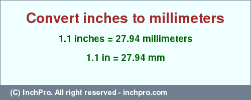 Result converting 1.1 inches to mm = 27.94 millimeters