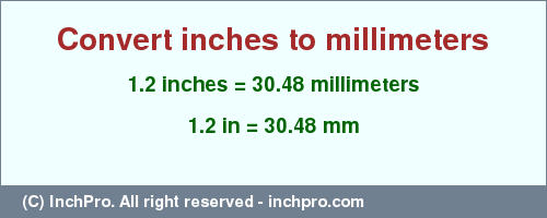 Result converting 1.2 inches to mm = 30.48 millimeters