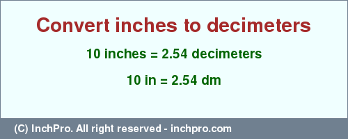 Result converting 10 inches to dm = 2.54 decimeters