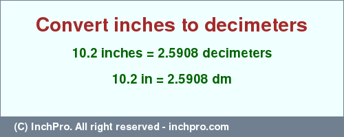 Result converting 10.2 inches to dm = 2.5908 decimeters