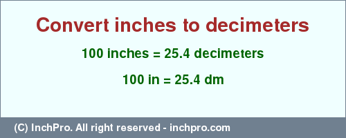 Result converting 100 inches to dm = 25.4 decimeters
