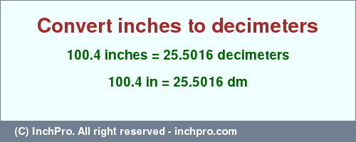 Result converting 100.4 inches to dm = 25.5016 decimeters