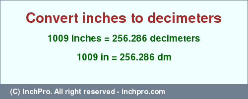 Result converting 1009 inches to dm = 256.286 decimeters