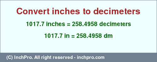 Result converting 1017.7 inches to dm = 258.4958 decimeters