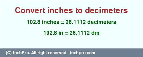 Result converting 102.8 inches to dm = 26.1112 decimeters