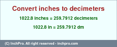Result converting 1022.8 inches to dm = 259.7912 decimeters