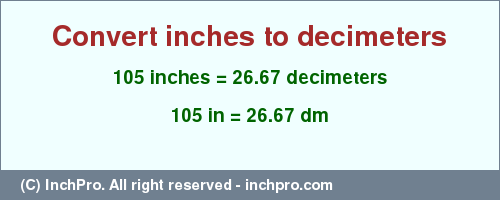 Result converting 105 inches to dm = 26.67 decimeters