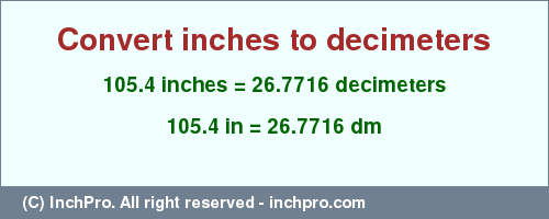 Result converting 105.4 inches to dm = 26.7716 decimeters