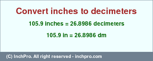 Result converting 105.9 inches to dm = 26.8986 decimeters