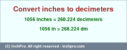 Result converting 1056 inches to dm = 268.224 decimeters