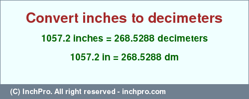 Result converting 1057.2 inches to dm = 268.5288 decimeters