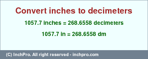 Result converting 1057.7 inches to dm = 268.6558 decimeters