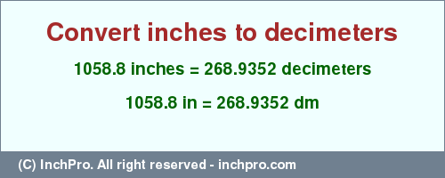 Result converting 1058.8 inches to dm = 268.9352 decimeters