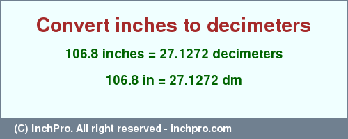 Result converting 106.8 inches to dm = 27.1272 decimeters