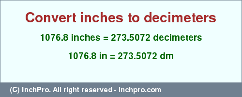 Result converting 1076.8 inches to dm = 273.5072 decimeters