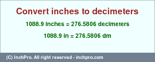 Result converting 1088.9 inches to dm = 276.5806 decimeters