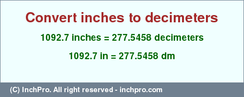 Result converting 1092.7 inches to dm = 277.5458 decimeters