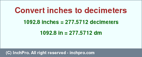 Result converting 1092.8 inches to dm = 277.5712 decimeters
