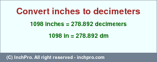 Result converting 1098 inches to dm = 278.892 decimeters