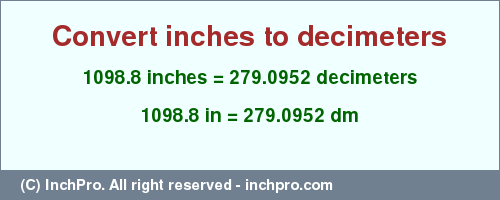 Result converting 1098.8 inches to dm = 279.0952 decimeters