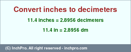 Result converting 11.4 inches to dm = 2.8956 decimeters