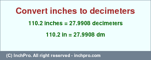 Result converting 110.2 inches to dm = 27.9908 decimeters