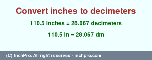 Result converting 110.5 inches to dm = 28.067 decimeters